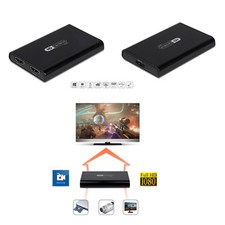 Box Scheda Esterna USB per